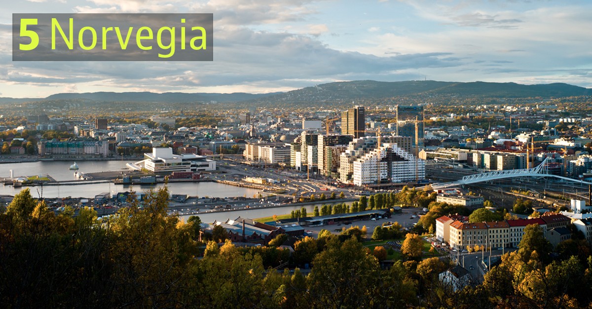 I Paesi più sostenibili: Norvegia
