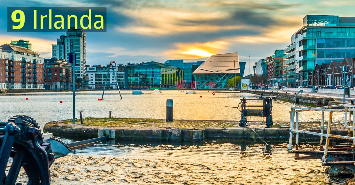 I Paesi più sostenibili: Irlanda