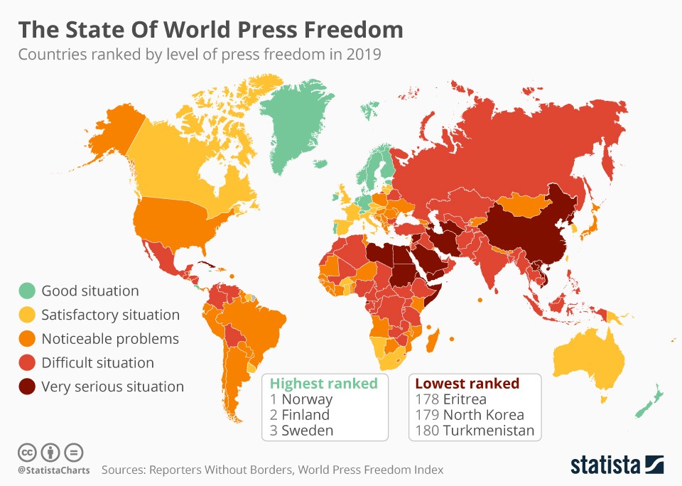 Immagine del giorno: la libertà di stampa nel mondo
