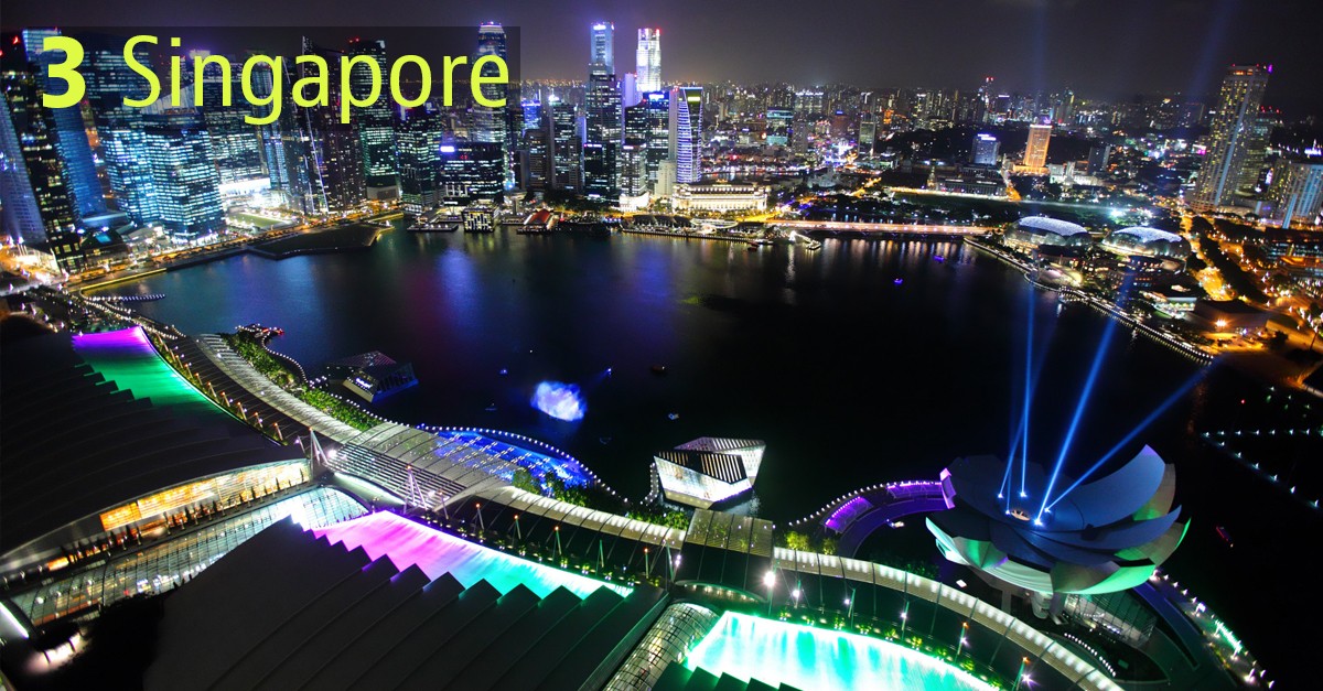 Le città più costose del mondo: ecco la classifica
