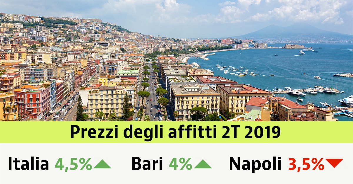 Balzo avanti degli affitti nel II trim 2019: +4,5%. Scopri i canoni nella tua città