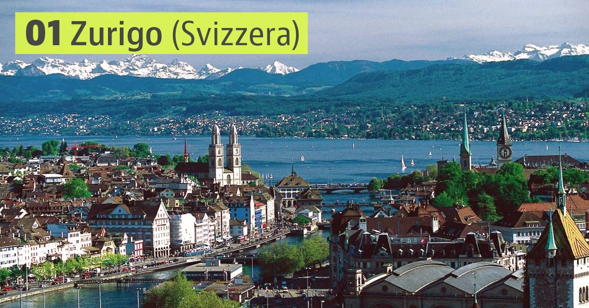 Le 10 città con migliore qualità della vita in Europa