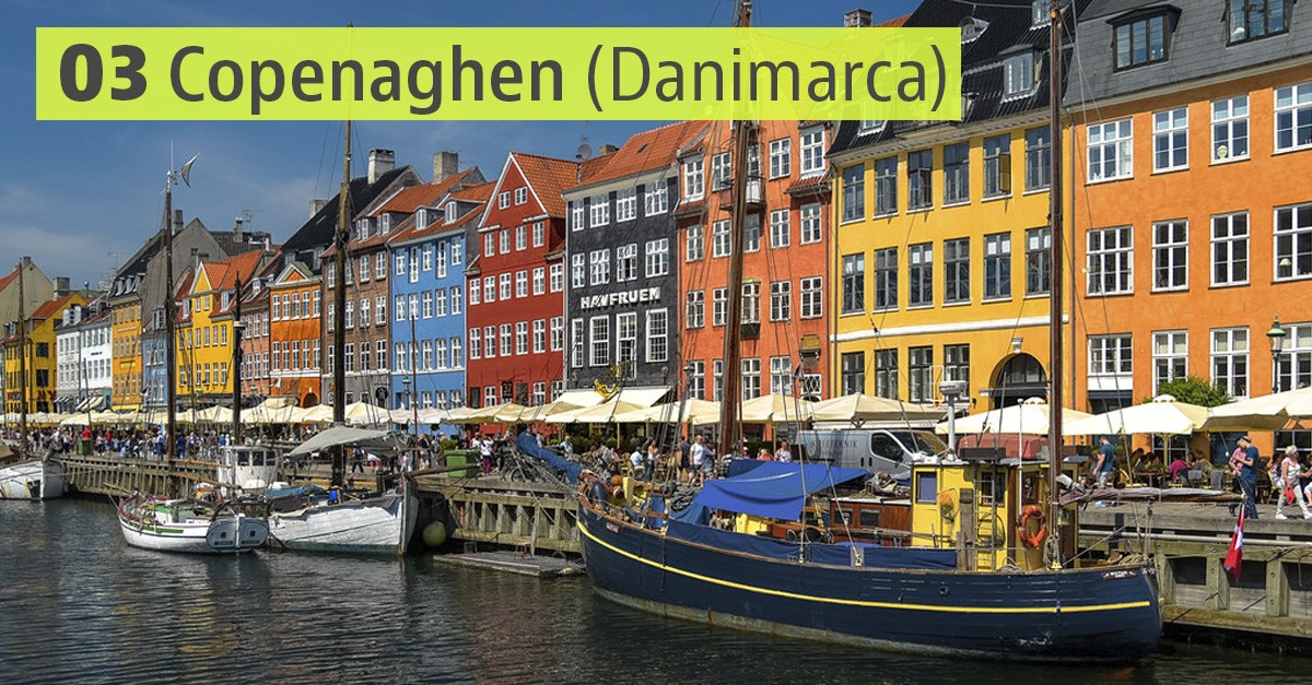 Le 10 città con migliore qualità della vita in Europa