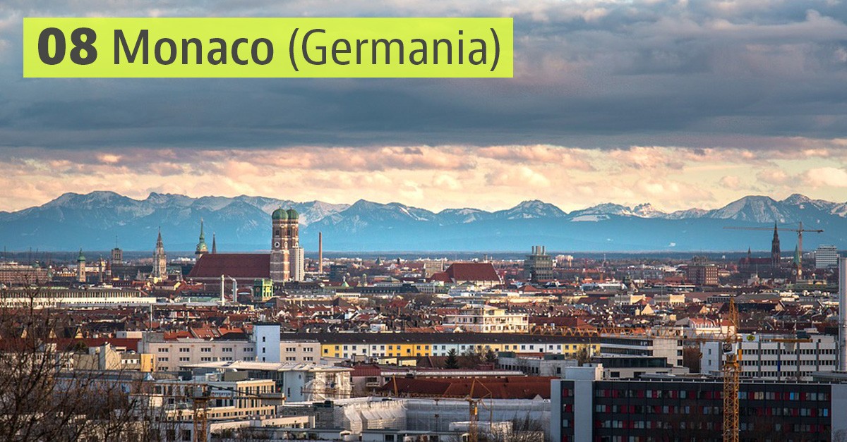 Le 10 città con migliore qualità della vita in Europa