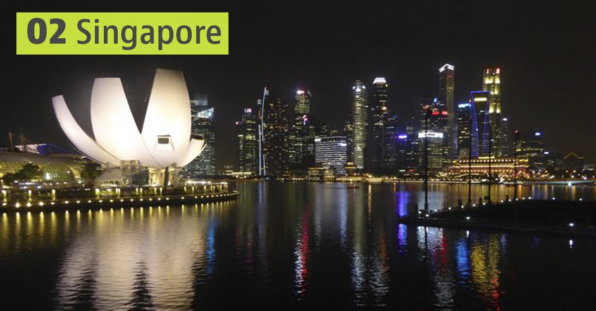 Città più sicure del mondo, ecco la classifica dell'Economist