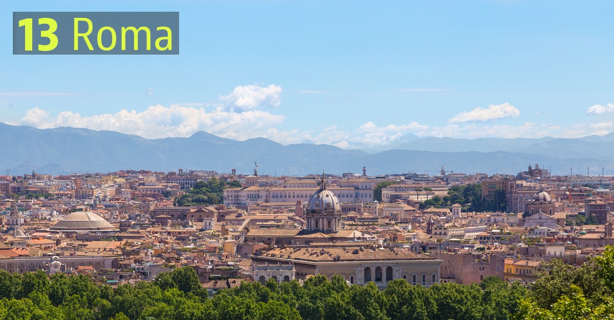 Rapporto tra stipendio e affitto, Milano nella top 10 mondiale delle città più care