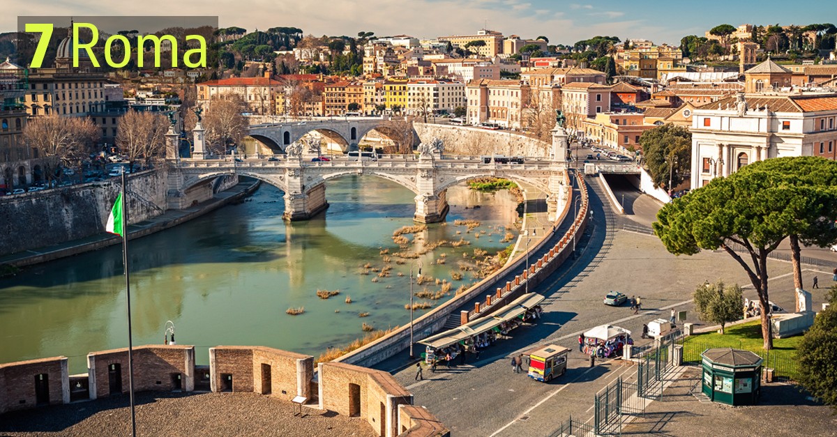 Vista sul lungo Tevere