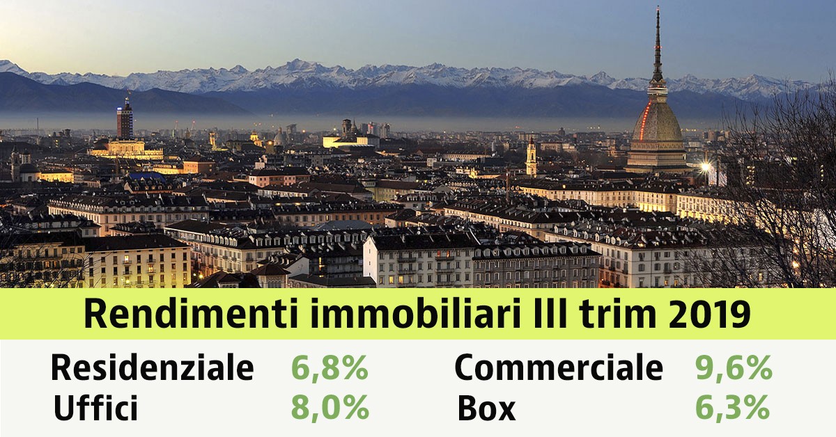 Rendimenti delle case al 6,8%, al top degli ultimi 5 anni