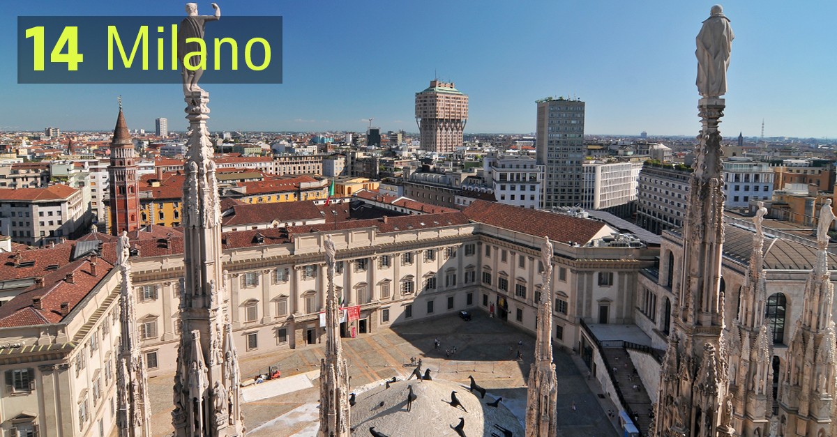 Dove conviene investire in immobili all'estero: le città europee più amate