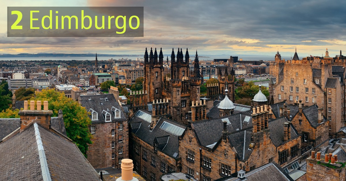 Le città più sostenibili del mondo: ecco la classifica