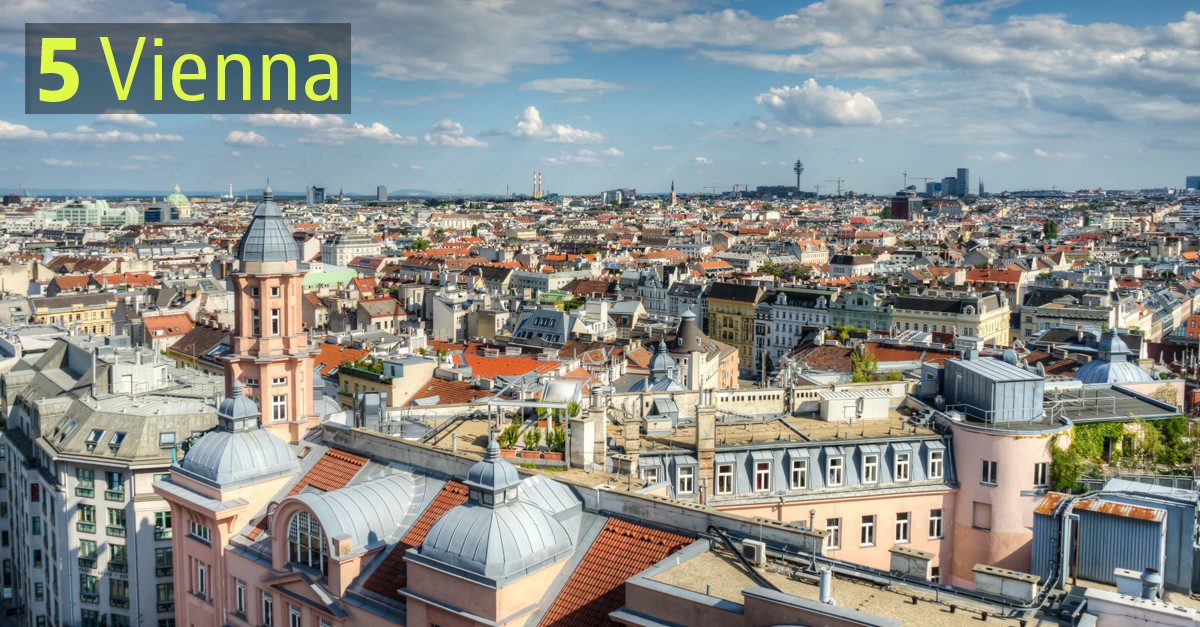 Le città più sostenibili del mondo: ecco la classifica