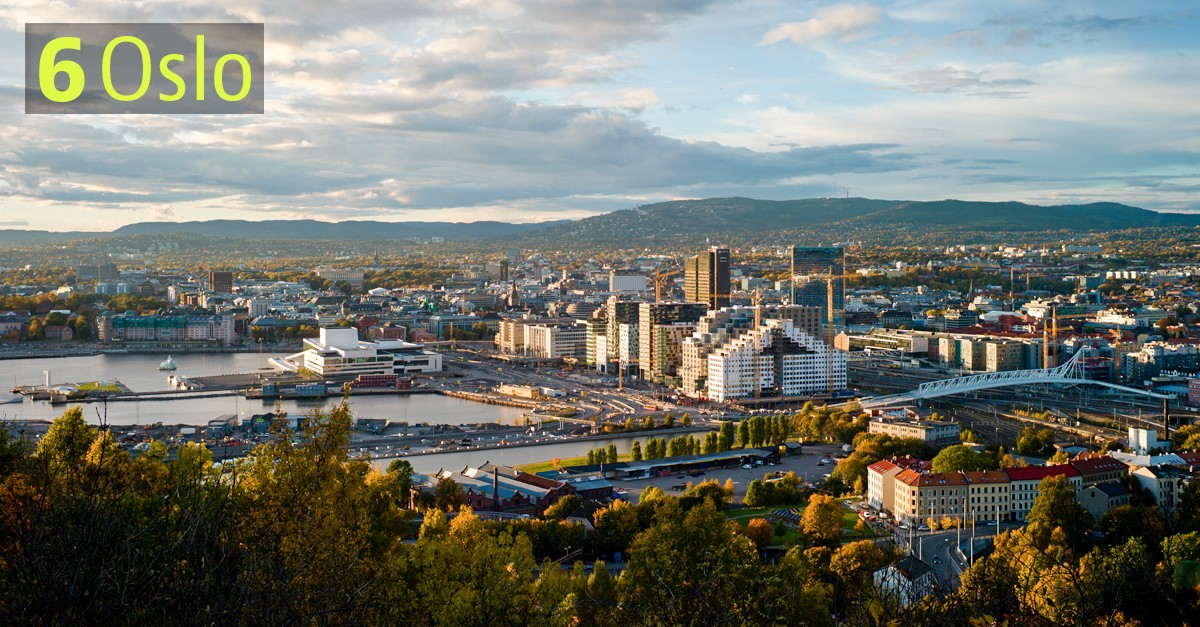 Le città più sostenibili del mondo: ecco la classifica