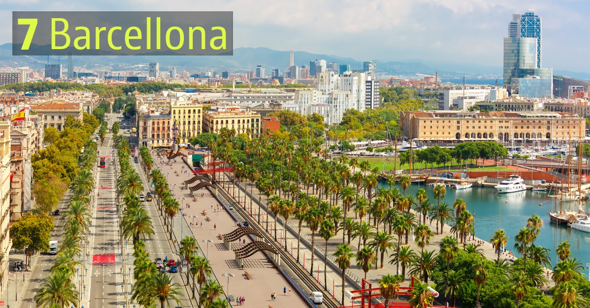 Ecco la classifica delle 10 destinazioni più belle al mondo