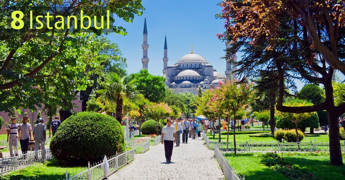 Ecco la classifica delle 10 destinazioni più belle al mondo