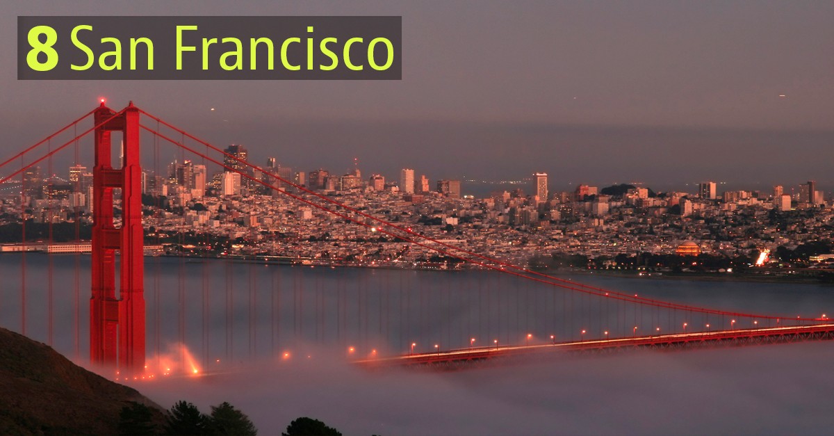 Colpo d'occhio inconfondibile