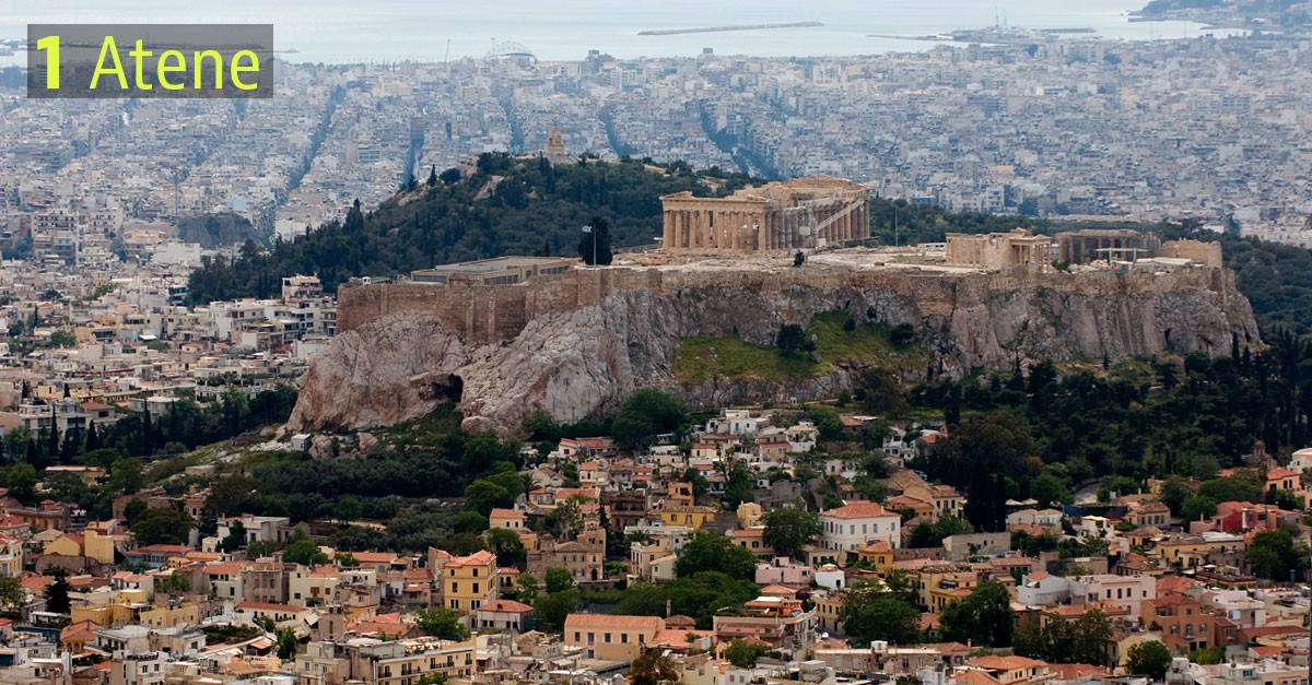 Appartamenti in affitto, ecco dove saranno più cari in Europa nel 2020