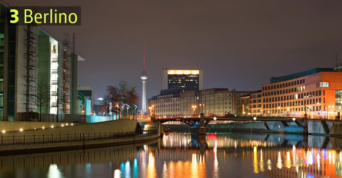 Appartamenti in affitto, ecco dove saranno più cari in Europa nel 2020