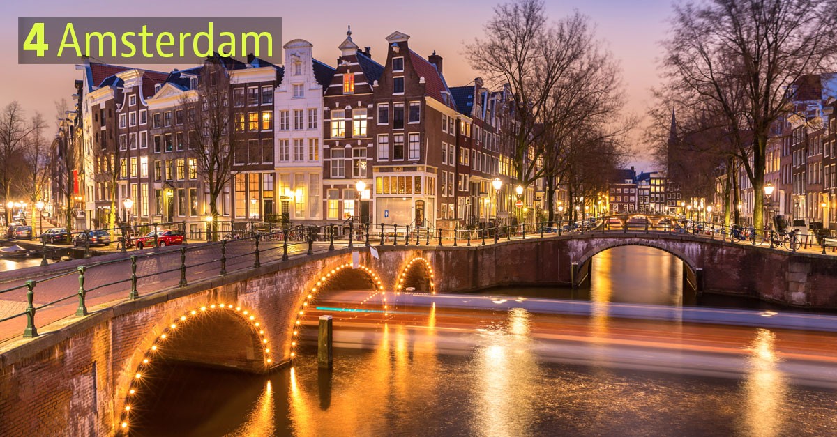 Appartamenti in affitto, ecco dove saranno più cari in Europa nel 2020