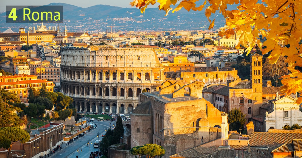 Migliori città per lo shopping: ecco la classifica mondiale