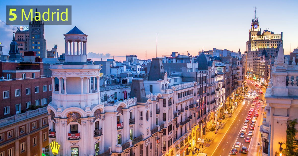 Appartamenti in affitto, ecco dove saranno più cari in Europa nel 2020