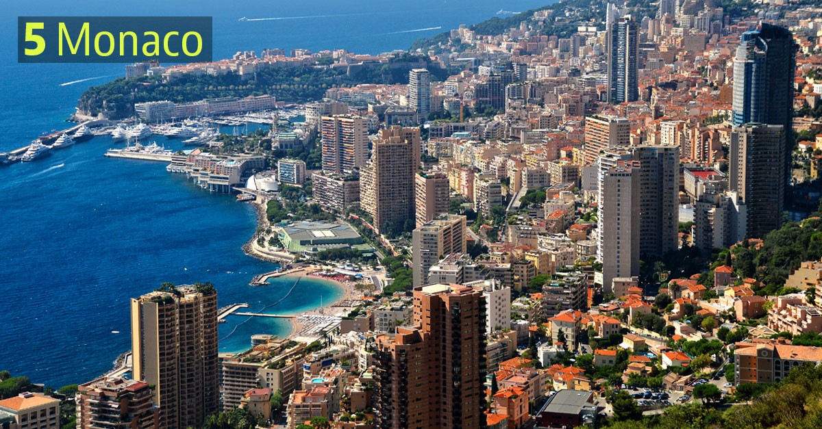 Appartamenti in affitto, ecco dove saranno più cari in Europa nel 2020