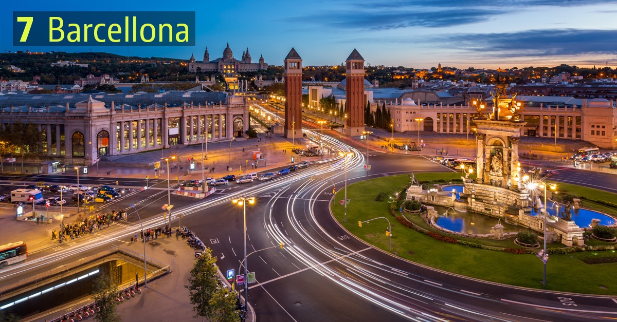 Migliori città per lo shopping: ecco la classifica mondiale