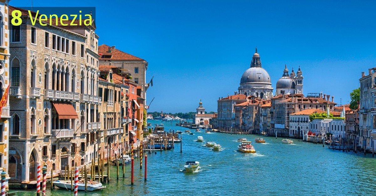 Migliori città per lo shopping: ecco la classifica mondiale