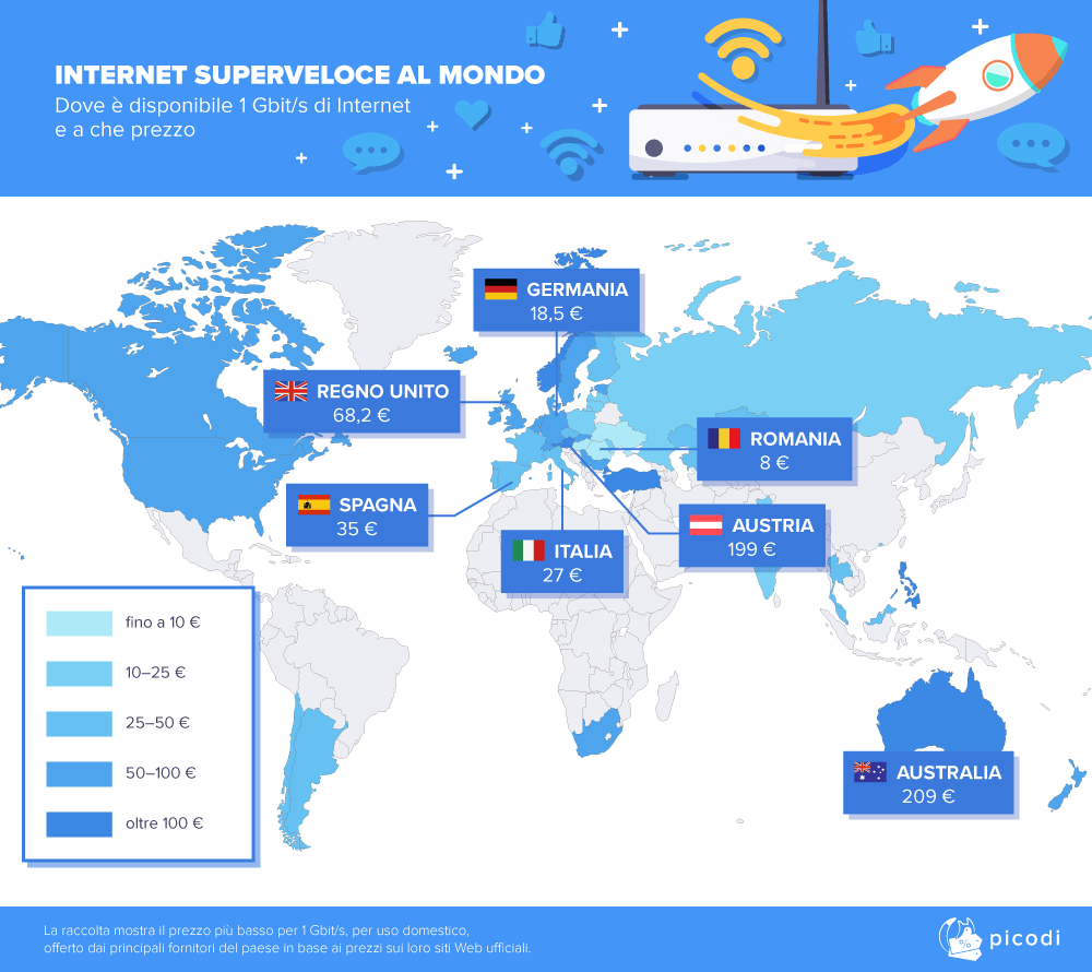 Il costo di una connessione Internet superveloce nel mondo