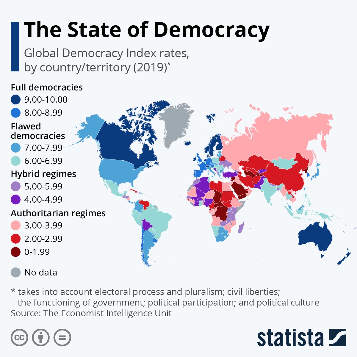Immagine del giorno: Lo stato della democrazia nel mondo