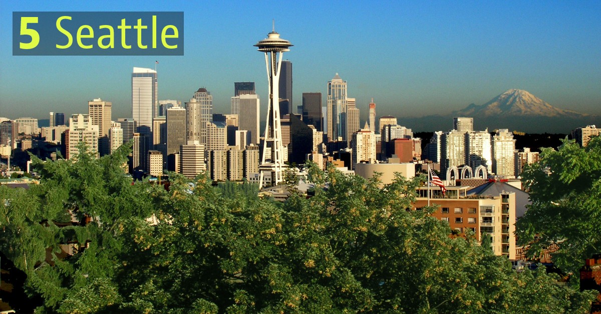 Le 30 città migliori del mondo per gli investitori secondo Schroders