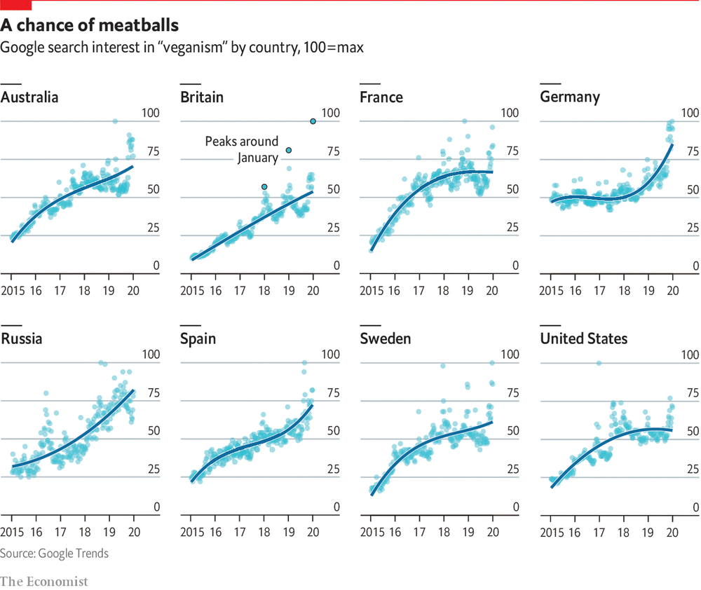 Immagine del giorno: Anche su Google cresce l'interesse per il veganismo