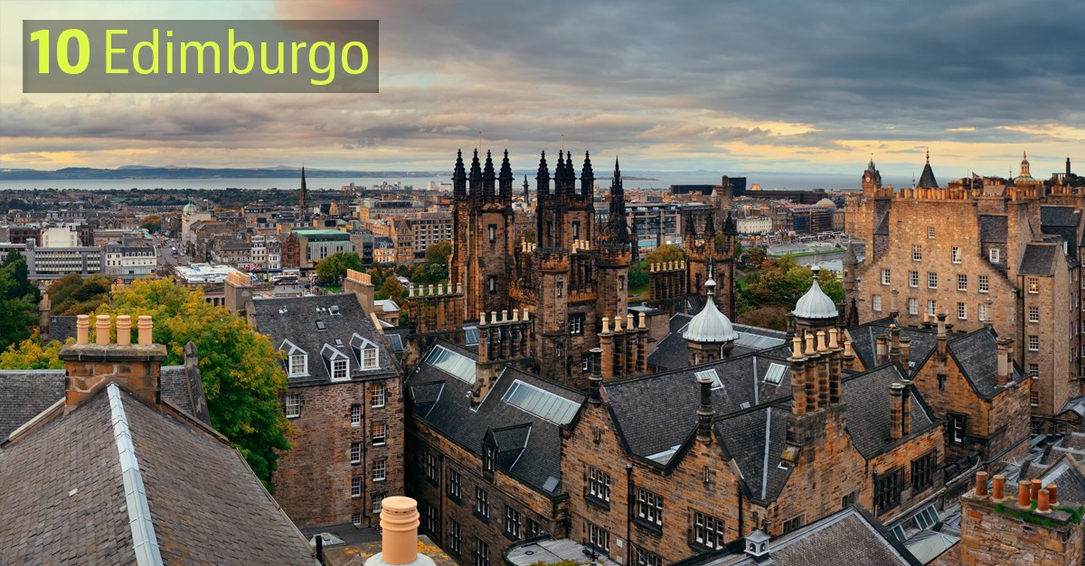 Costruzioni, le dieci città più care del mondo