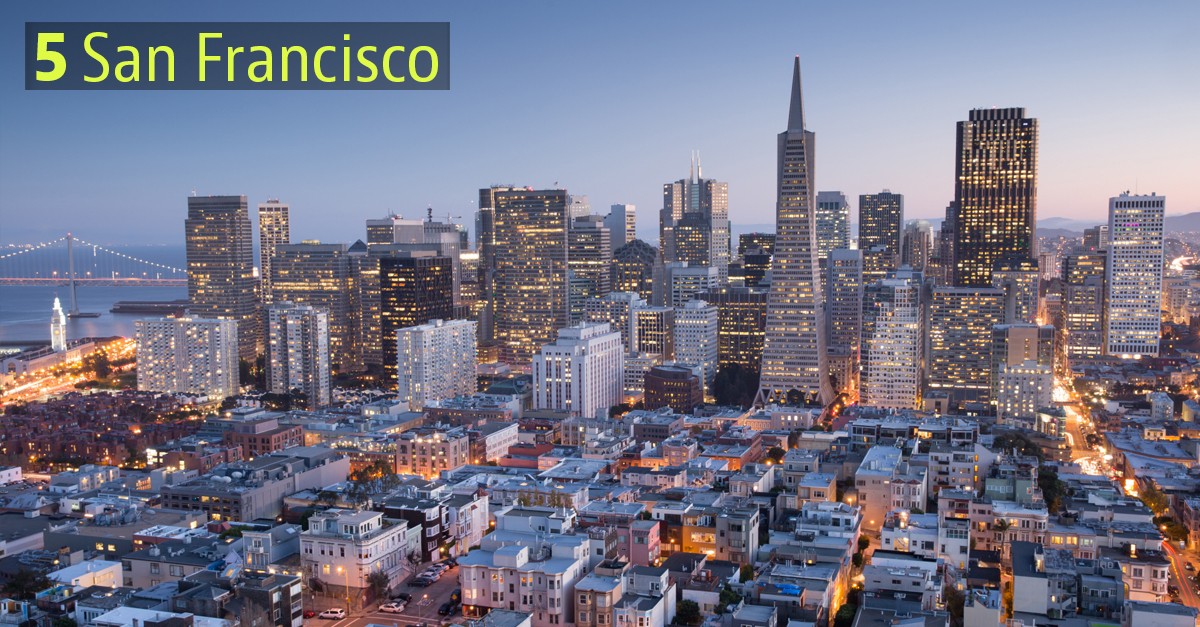 Costruzioni, le dieci città più care del mondo