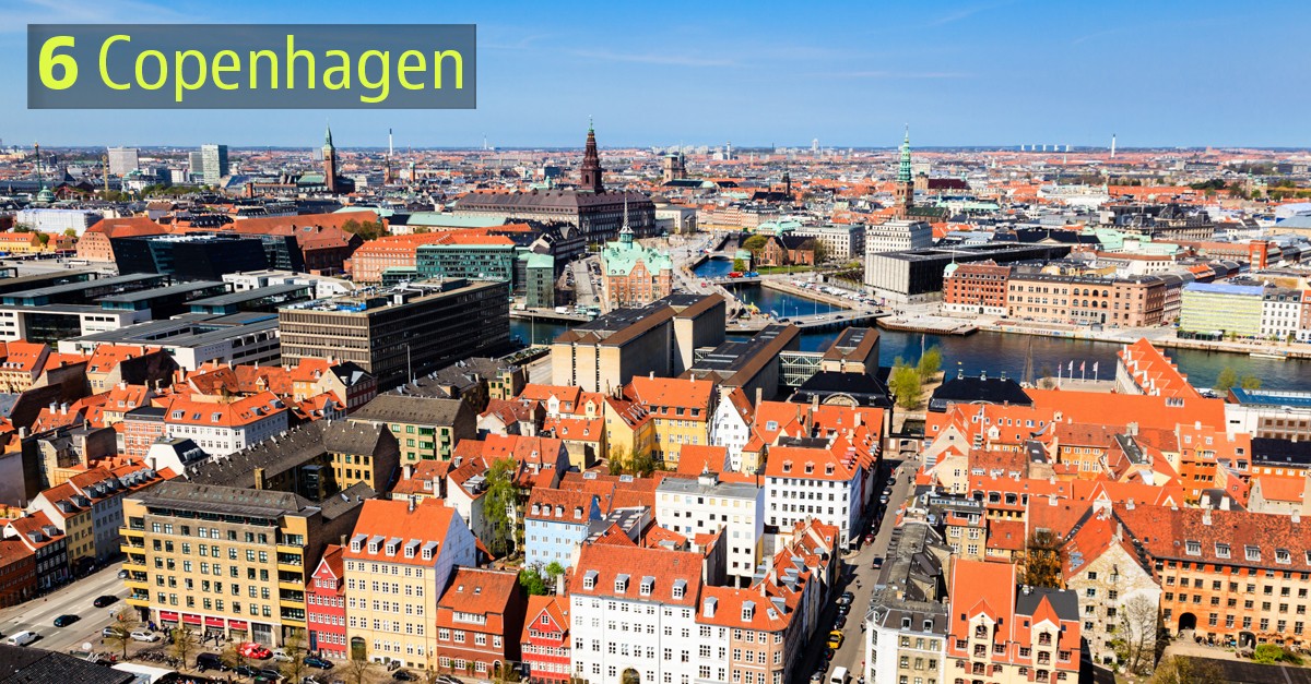 Costruzioni, le dieci città più care del mondo