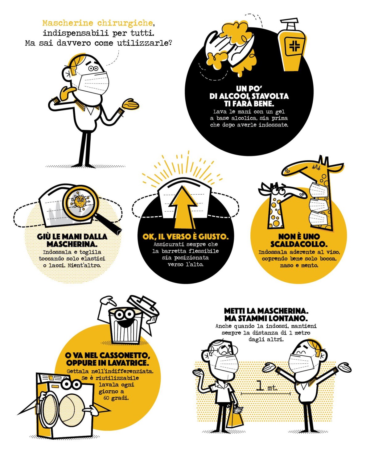 Immagine del giorno: Come usare correttamente la mascherina