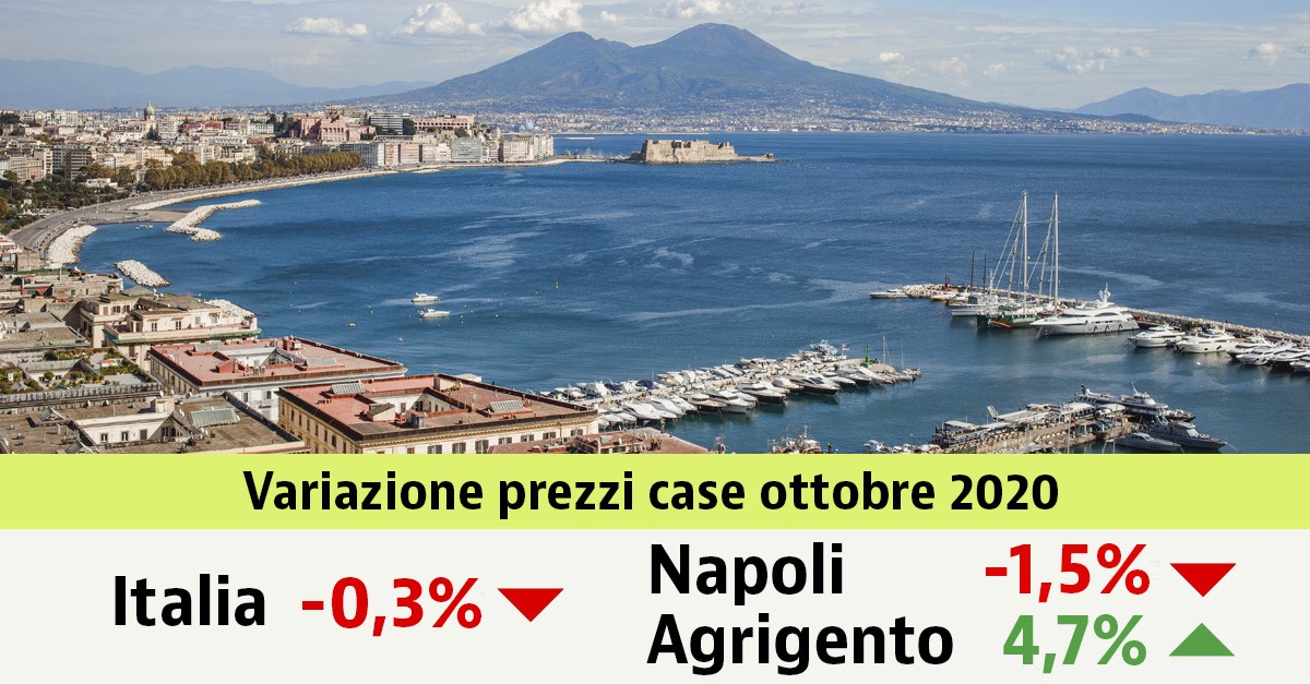 Prezzi delle case usate ancora giù ad ottobre: -0,3%. Scopri i valori nella tua città