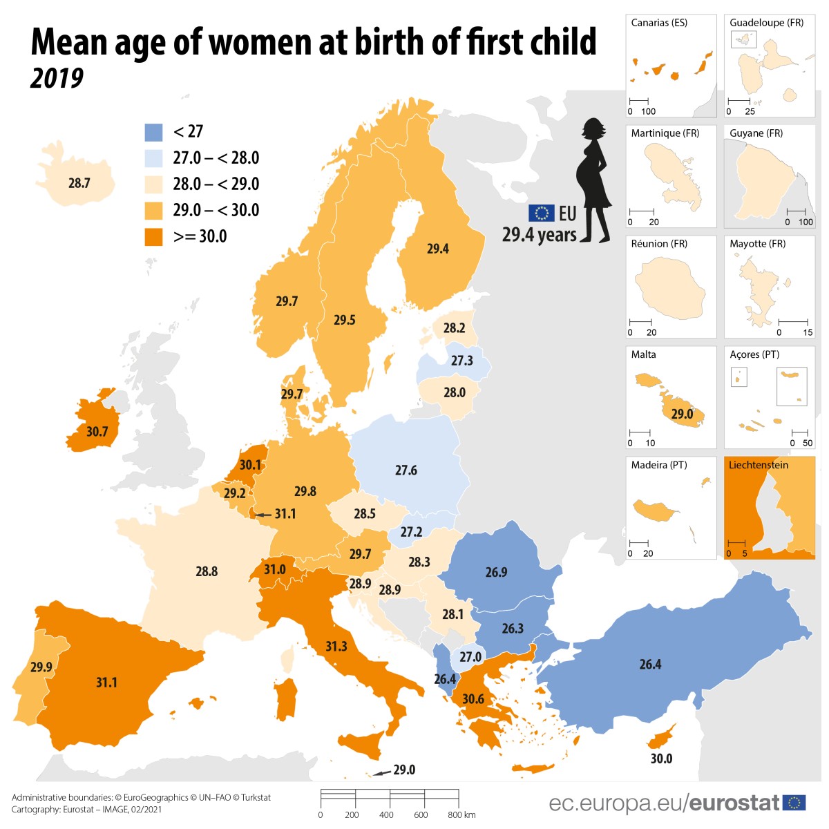 A che età si diventa madri per la prima volta in Europa