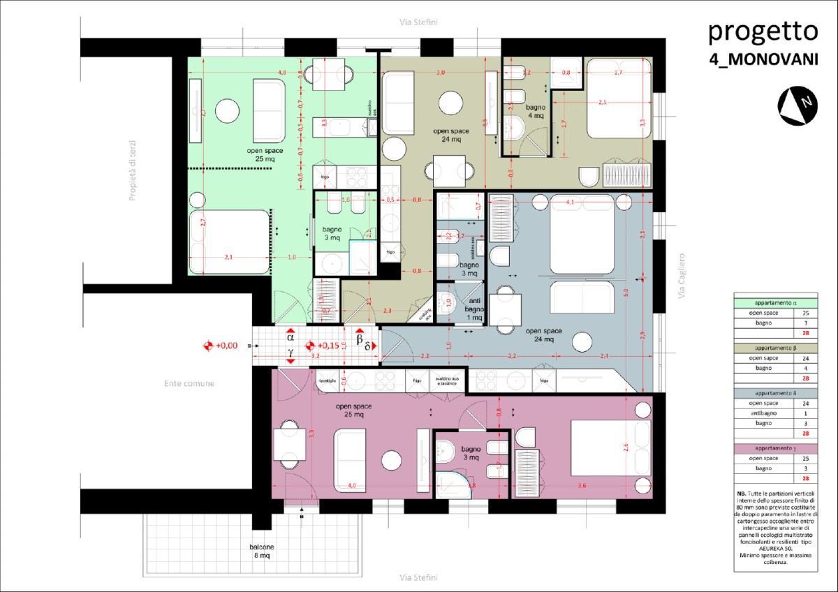 Come frazionare un immobile per trasformarlo in più abitazioni