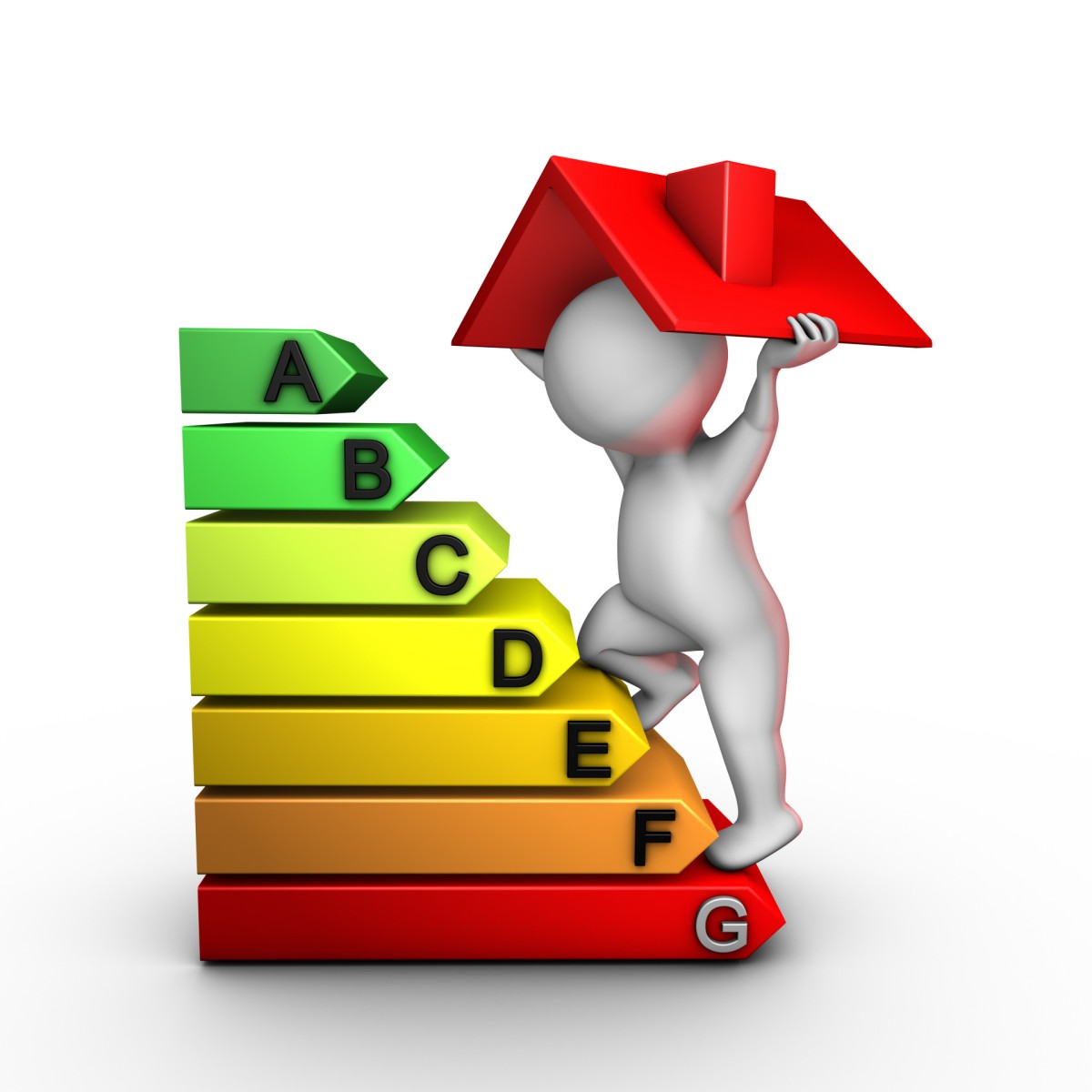Superbonus, le faq di Enea sull'Ape pre e post intervento