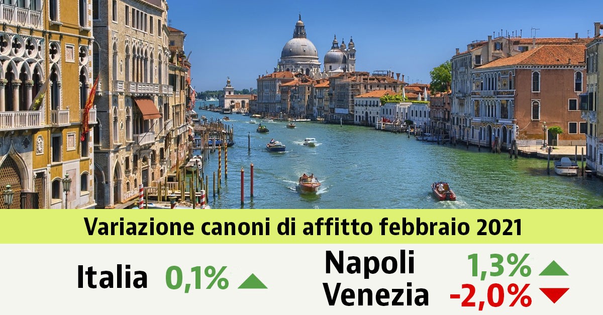 Case, locazioni stabili a febbraio (0,1%). I canoni per città