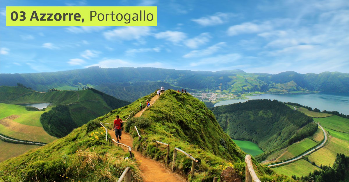 Le destinazioni europee più sicure e affascinanti per l'estate 2021