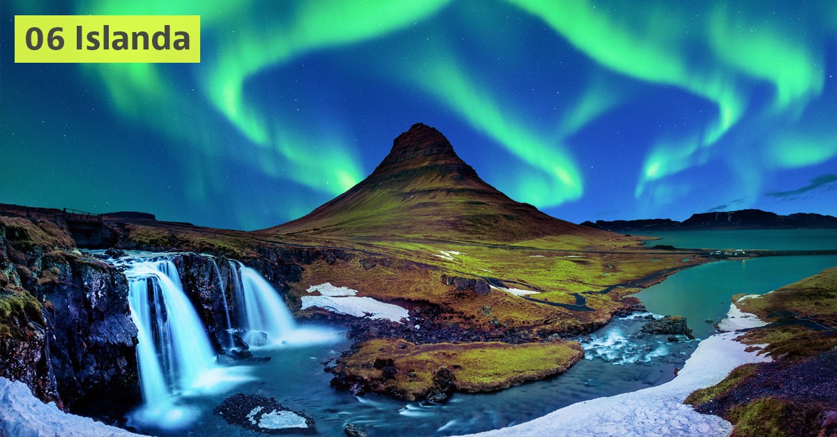 Le destinazioni europee più sicure e affascinanti per l'estate 2021