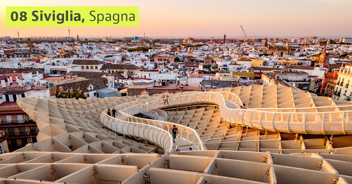 Le destinazioni europee più sicure e affascinanti per l'estate 2021