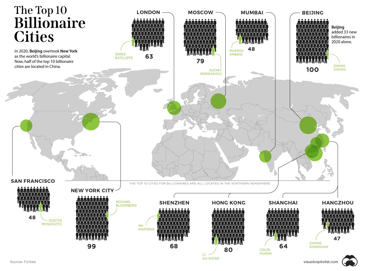 Le dieci città al mondo in cui vivono più miliardari