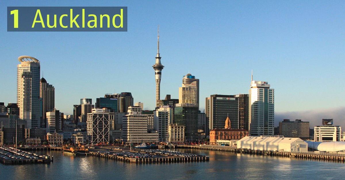 Le migliori e le peggiori città del mondo in cui vivere dopo la pandemia