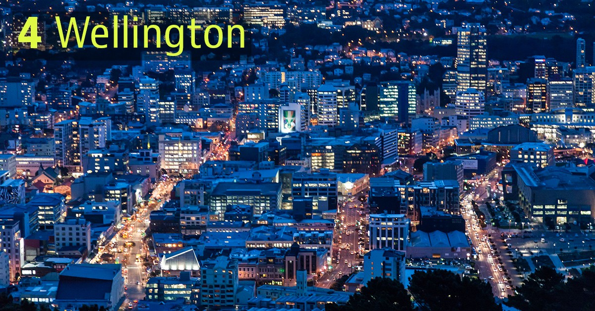 Le migliori e le peggiori città del mondo in cui vivere dopo la pandemia