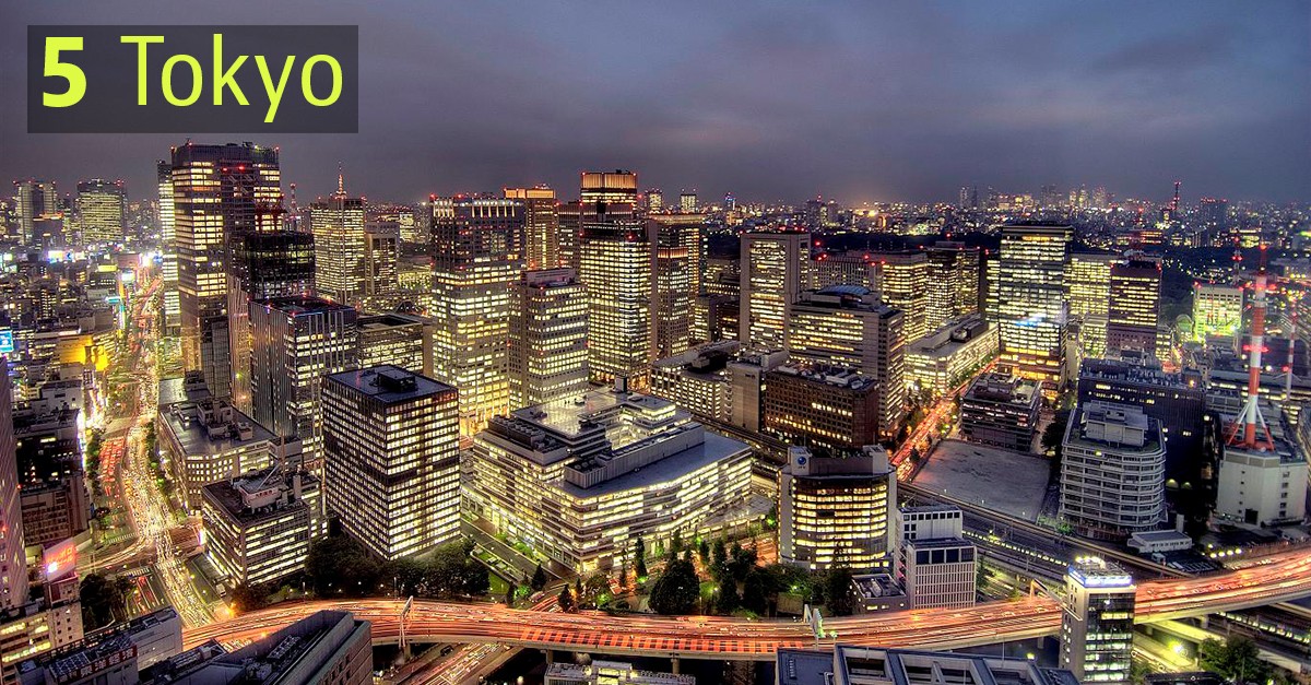 Le migliori e le peggiori città del mondo in cui vivere dopo la pandemia