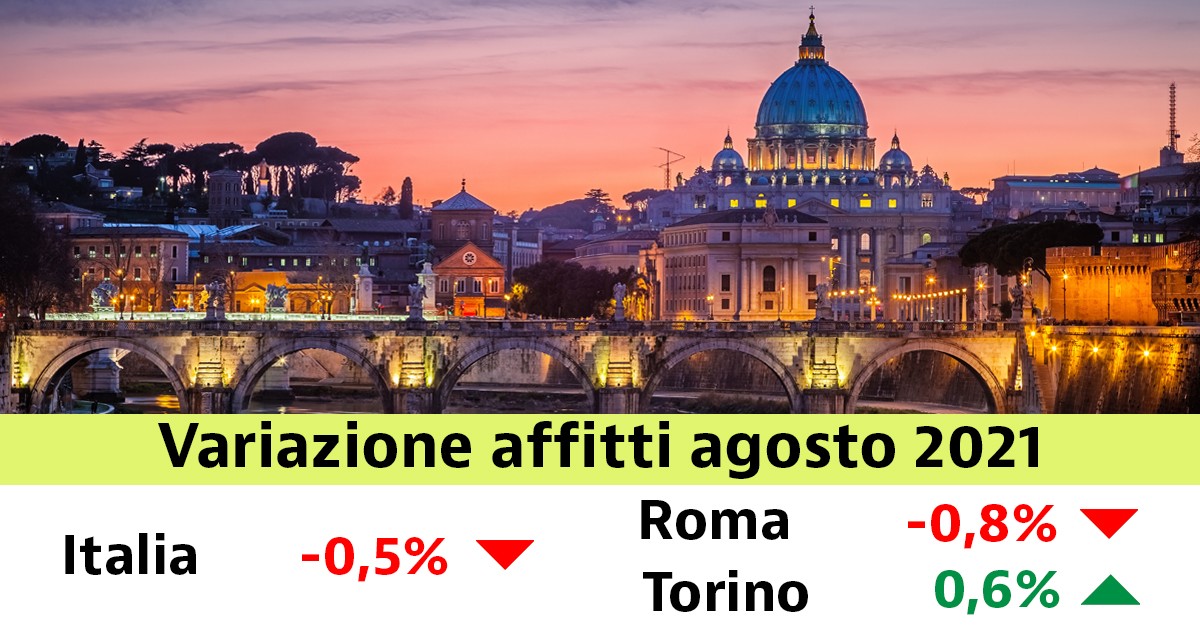 Frenata dei prezzi delle locazioni ad agosto (-0,5%). Scopri i canoni nella tua città
