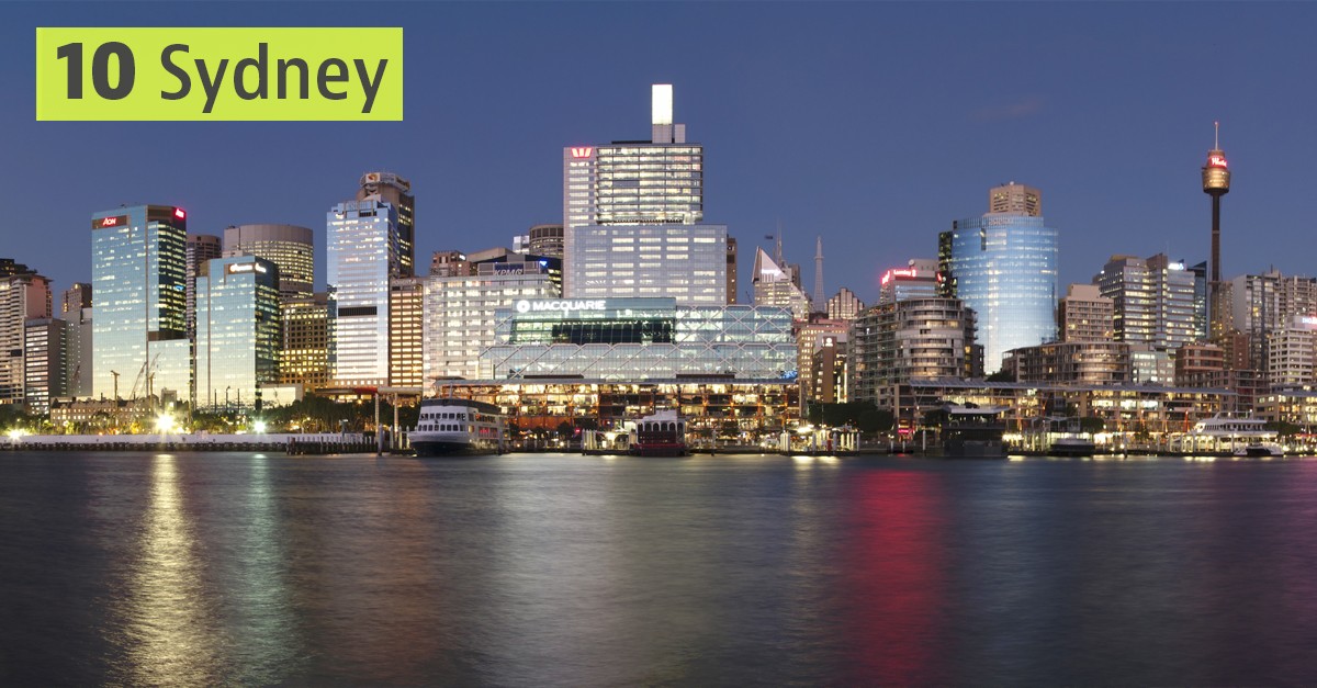 10_sydney