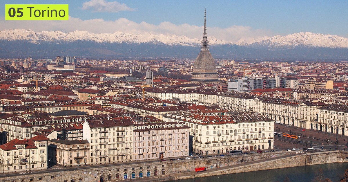 Costo della vita in Italia: la classifica delle città più care